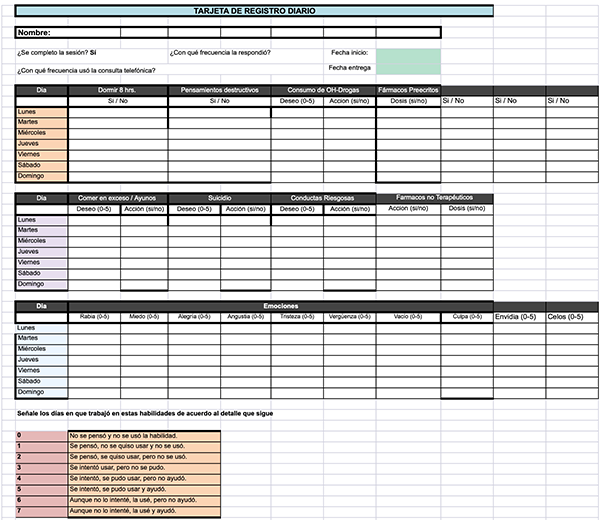Protegido: REGISTRO DIARIO DBT ESTANDAR_ADO