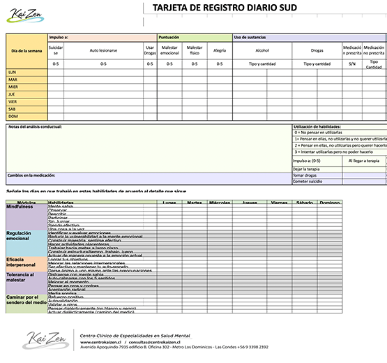 Protegido: REGISTRO DIARIO DBT-SUD ADICIONES_ADO