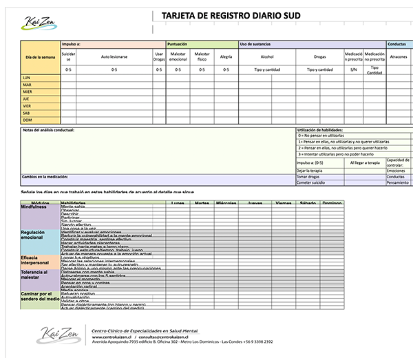 Protegido: REGISTRO DIARIO DBT-SUD ADICIONES_AD